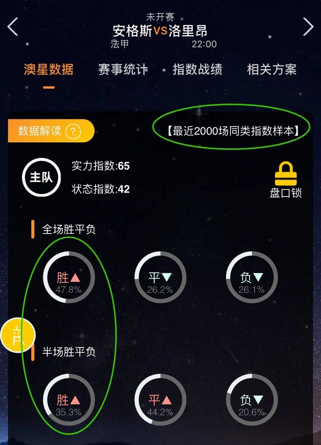 发挥