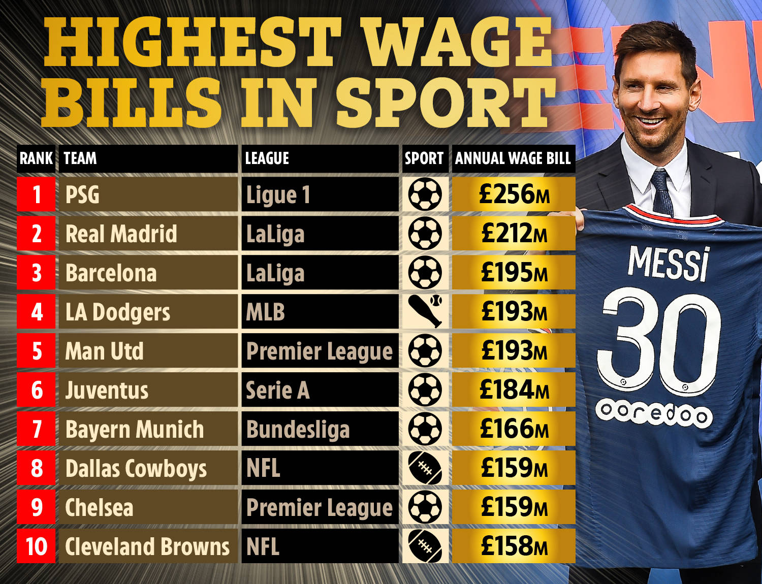 迷带来了振 迷带来了振